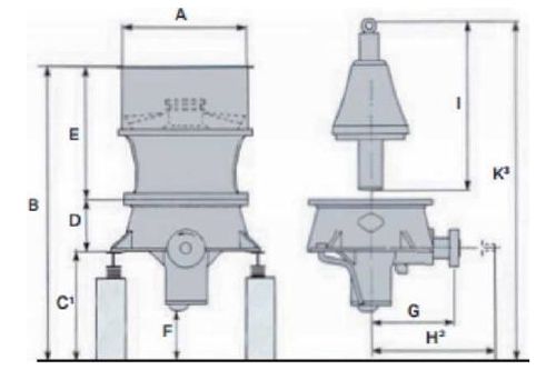 Single Cylinder Hydraulic Cone Crusher, YCH/S Series